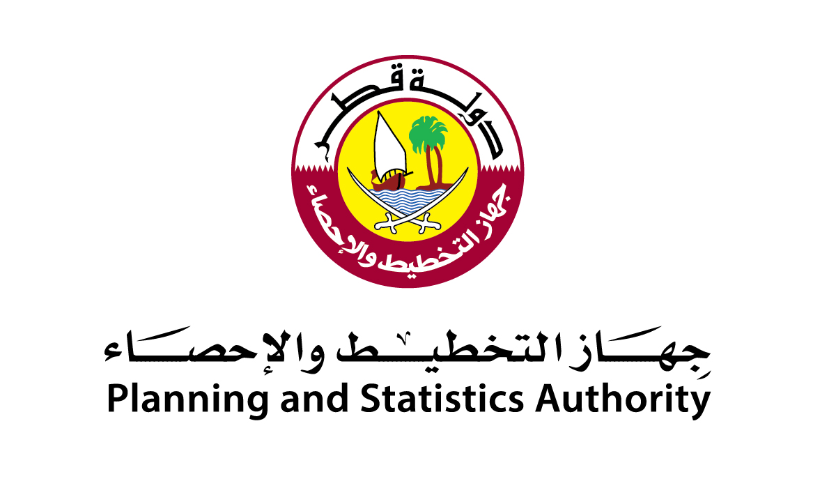 PPI of Qatar Industrial Sector Rises by 94.9% in July